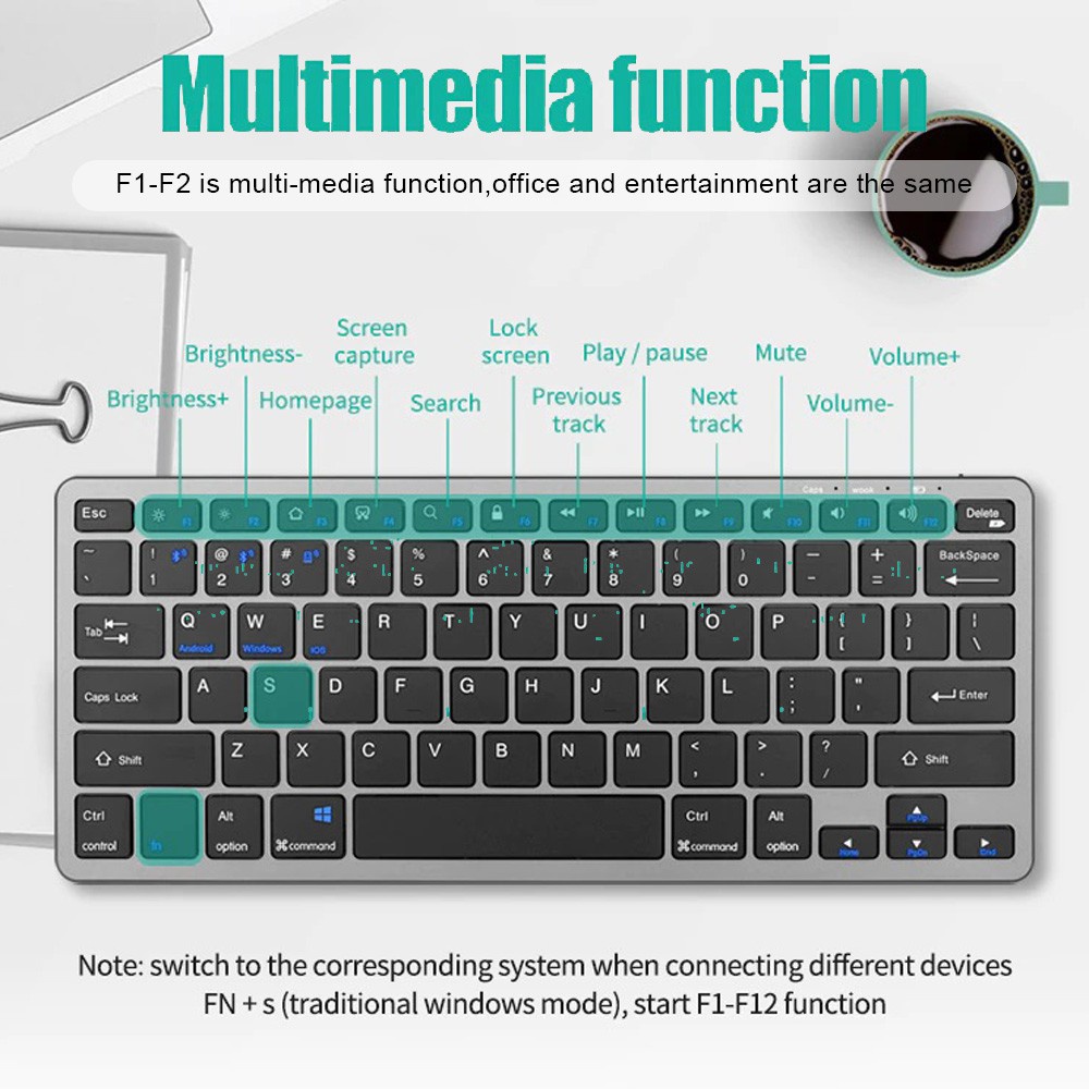 2.4G Wireless Keyboard Mouse S - đánh giá và giá Laptop Accessories Combo Set