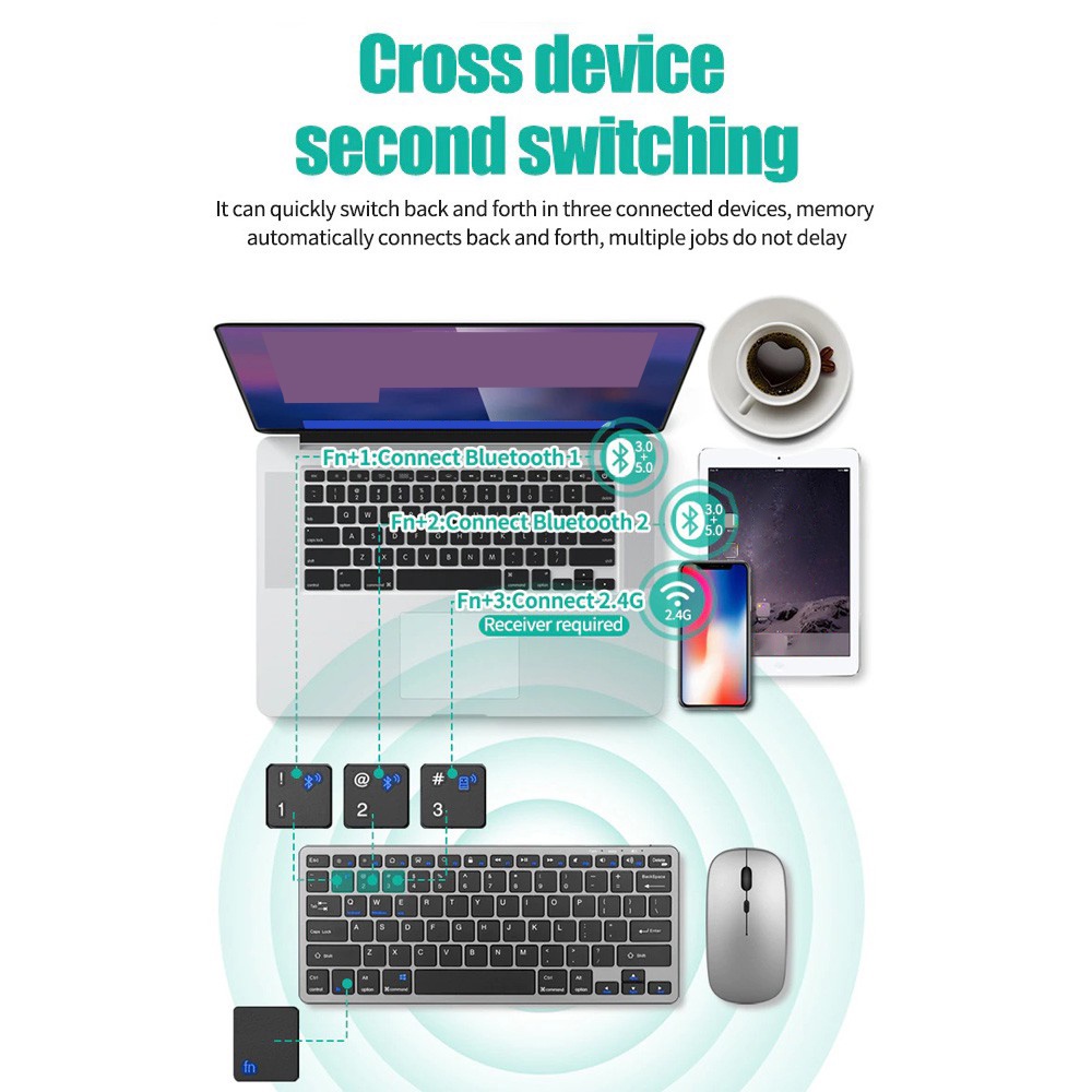 2.4G Wireless Keyboard Mouse S - đánh giá và giá Laptop Accessories Combo Set