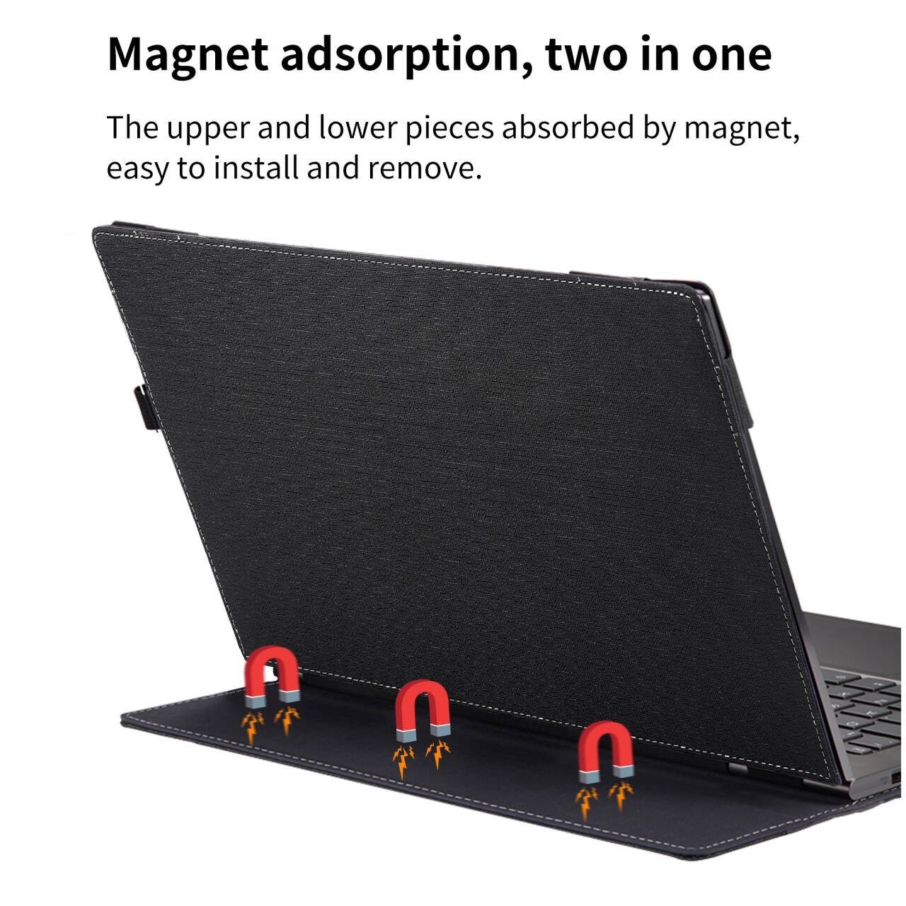 Case Cover For Lenovo Yoga 7 7 - đánh giá và giá Yoga Laptop Accessories