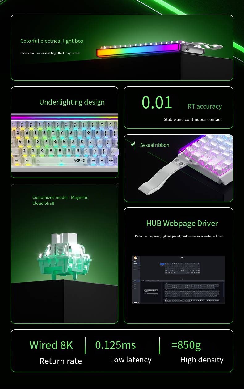 ACE68 Magnetic Keyboard Wired  - đánh giá và giá Laptop Accessories Uk
