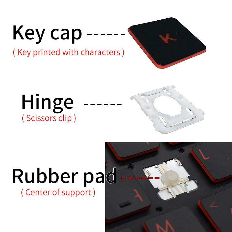 Replacement Keycap Key Cap Hin - đánh giá và giá Laptop Accessories Uk