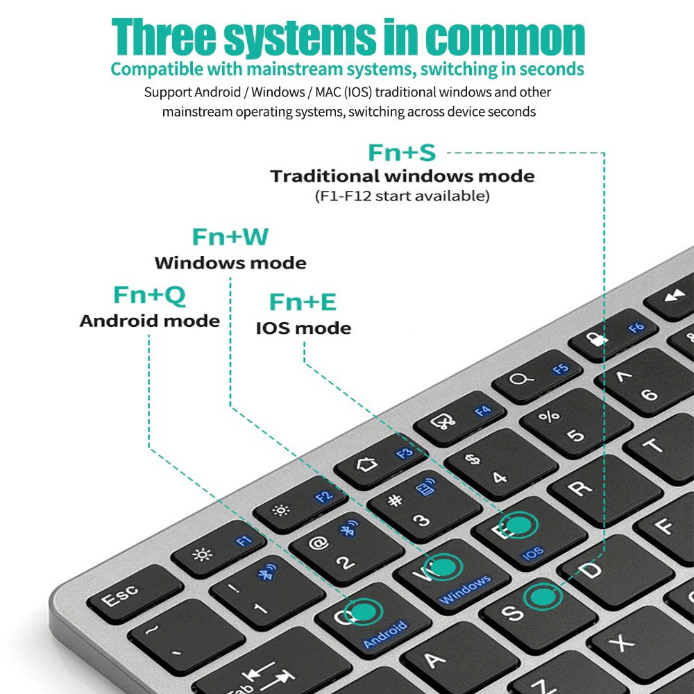 2.4G Wireless Keyboard Mouse S - đánh giá và giá Laptop Accessories Combo Set