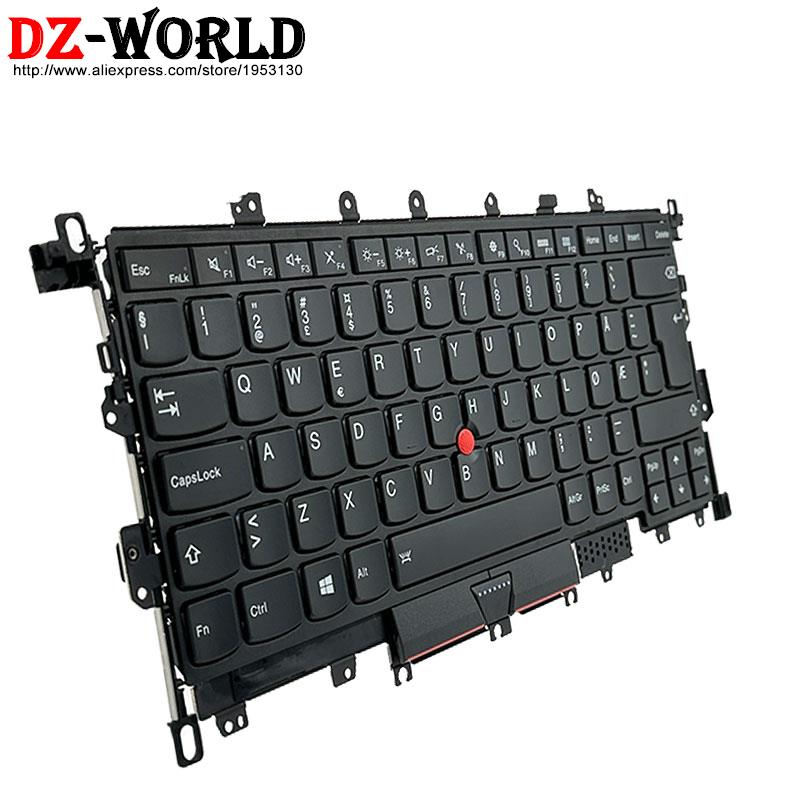 Backlight Keyboard for Lenovo  - đánh giá và giá Yoga Laptop Accessories