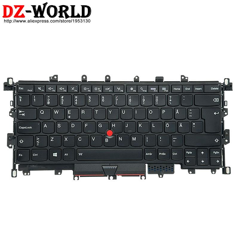 Backlight Keyboard for Lenovo  - đánh giá và giá Yoga Laptop Accessories