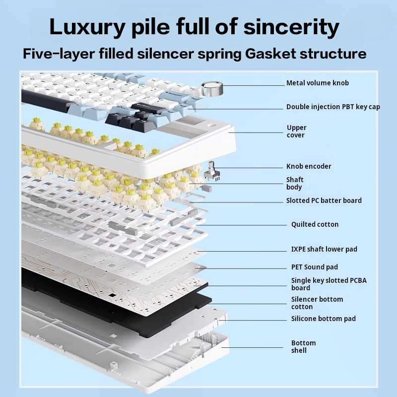 AULA F75 Mechanical keyboard,  - đánh giá và giá Laptop Accessories Uk